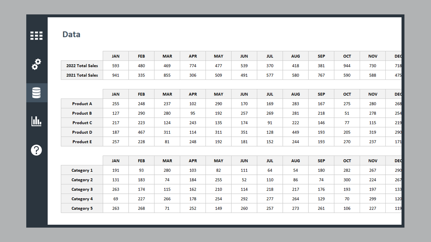 Excel Sales Dashboard