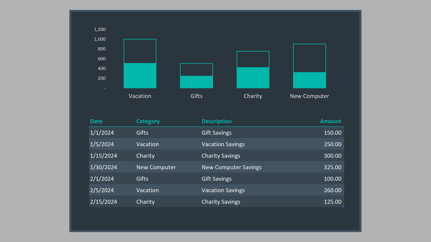 Excel Savings Tracker