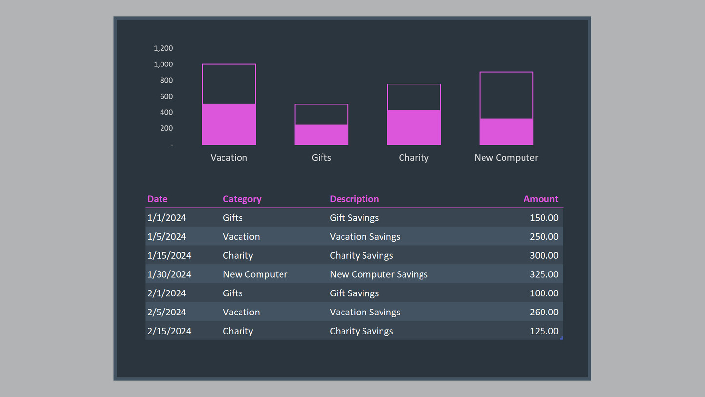 Excel Savings Tracker