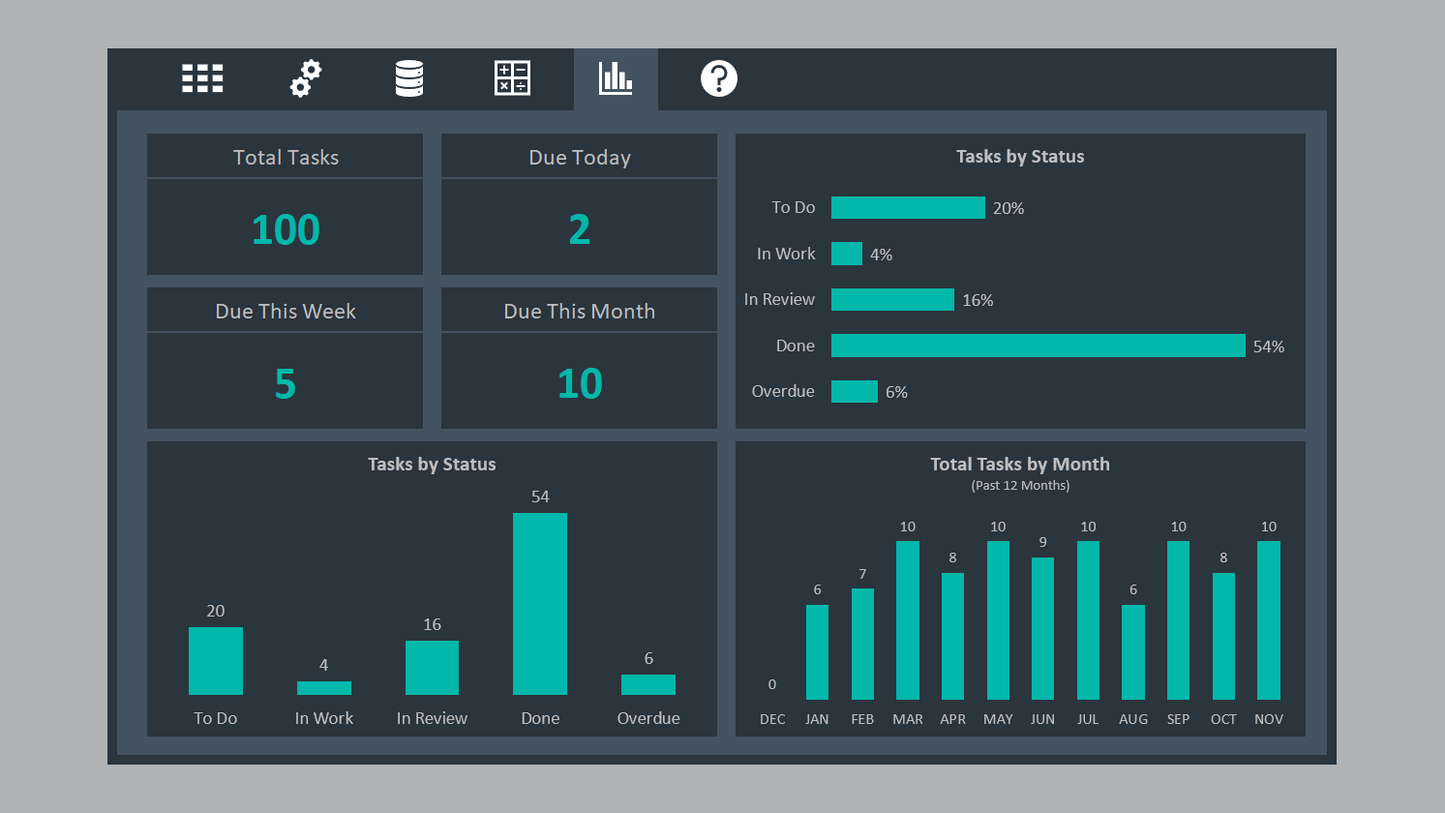 Excel Task Dashboard