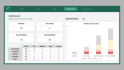 Excel Task Delegator Template