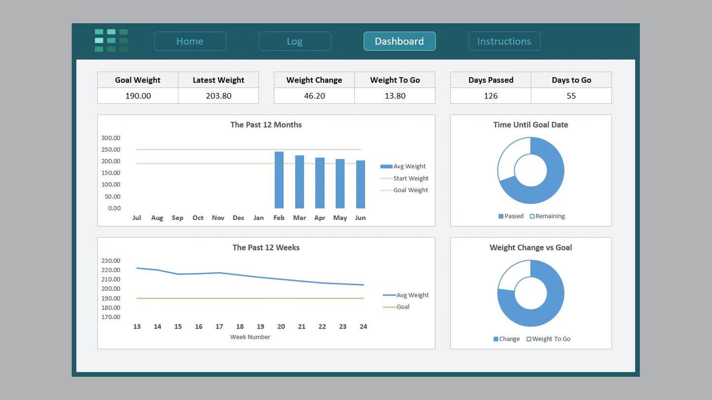 Excel Weight Log