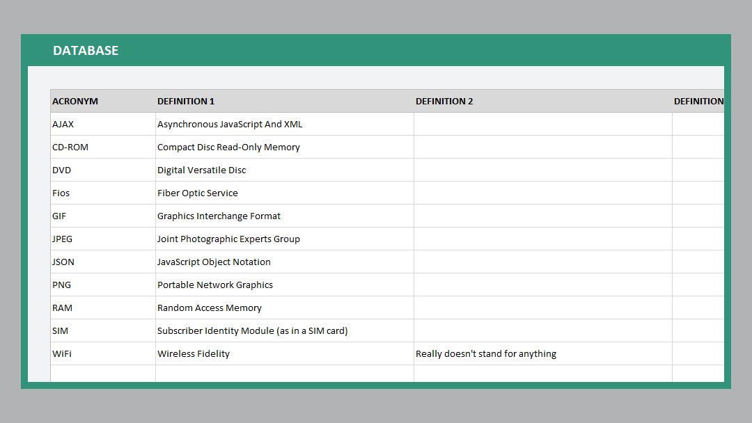 Excel Acronym Database