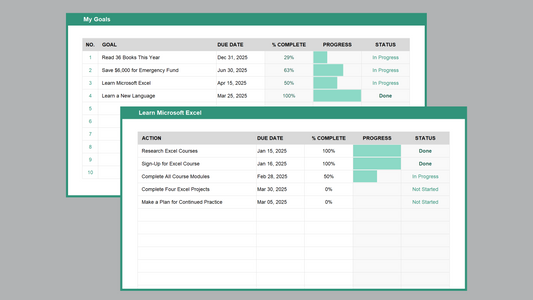 Google Sheets Action Plan