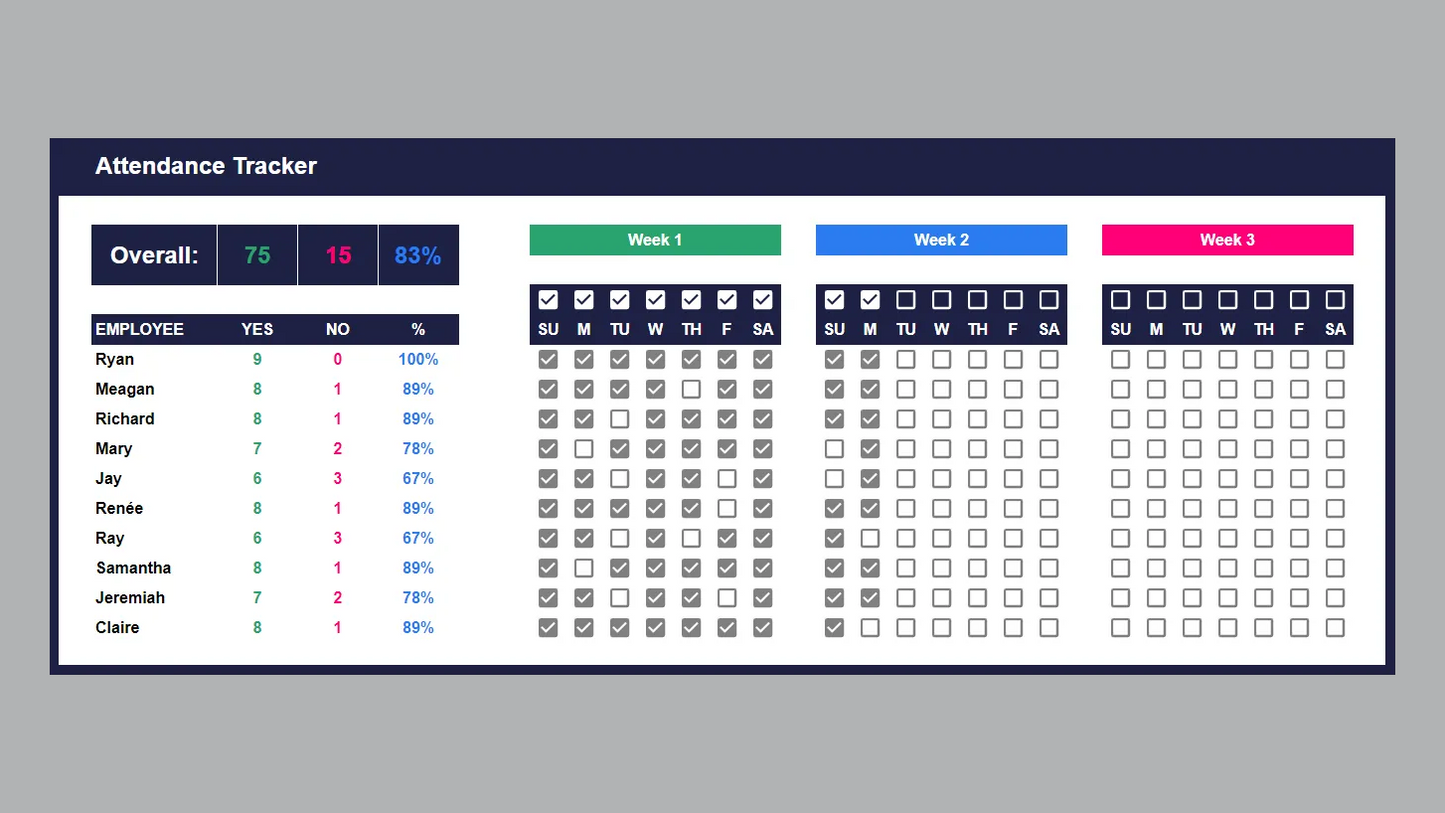 Google Sheets Attendance Tracker