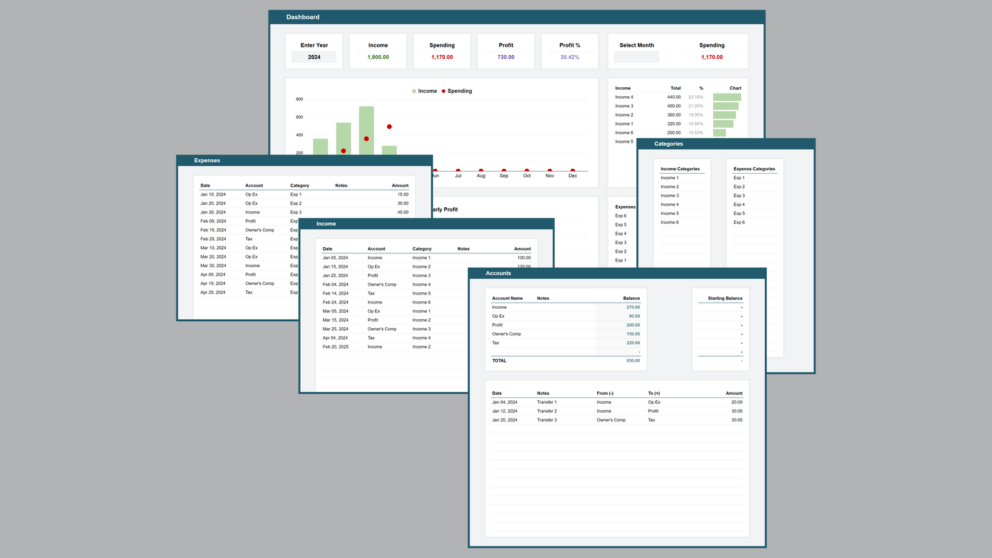 Google Sheets Cash Flow Manager