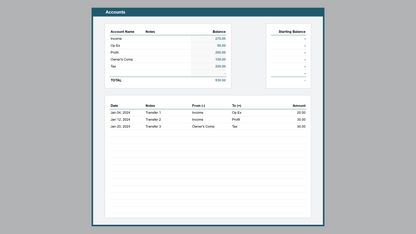 Google Sheets Cash Flow Manager