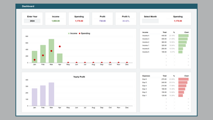 Google Sheets Cash Flow Manager