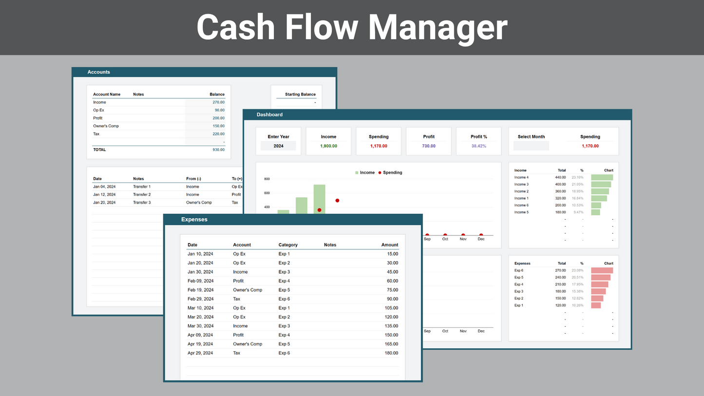 Google Sheets Personal Finance Bundle | All-Star