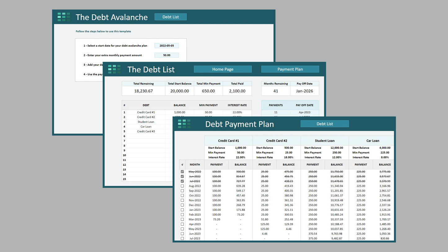 Google Sheets Debt Avalanche