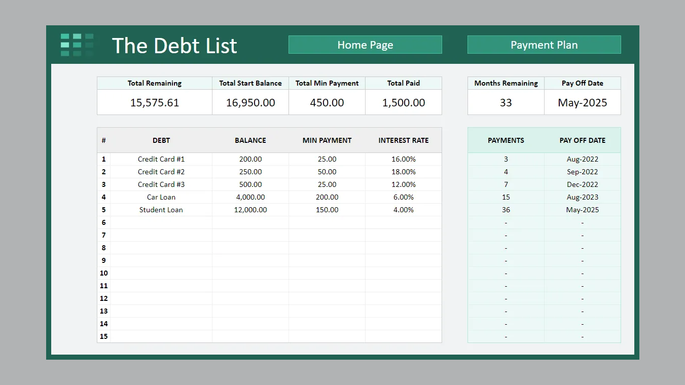 Google Sheets Debt Snowball