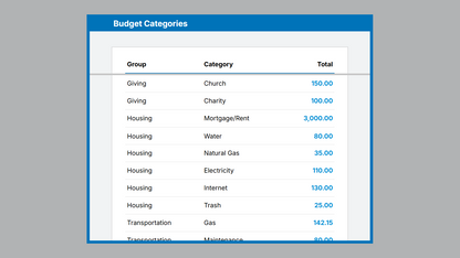 Google Sheets Detailed Expense Tracker