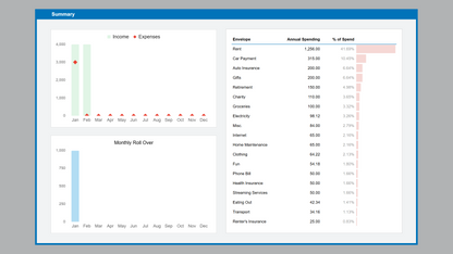 Google Sheets Digital Envelope Budget