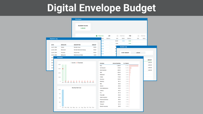 Google Sheets Personal Finance Bundle | All-Star