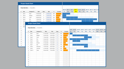 Google Sheets Gantt Chart