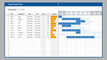 Google Sheets Gantt Chart