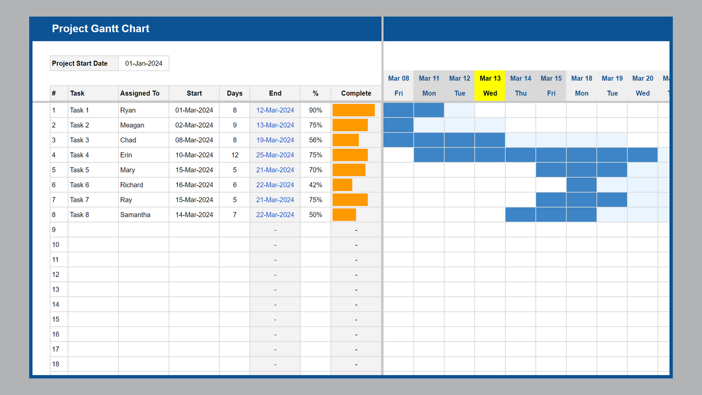 Google Sheets Gantt Chart