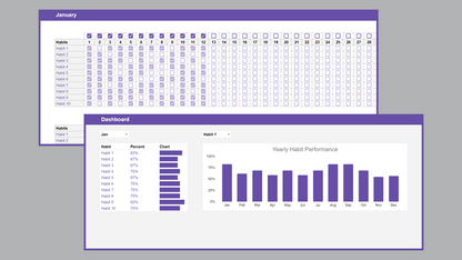 Google Sheets Habit Tracker