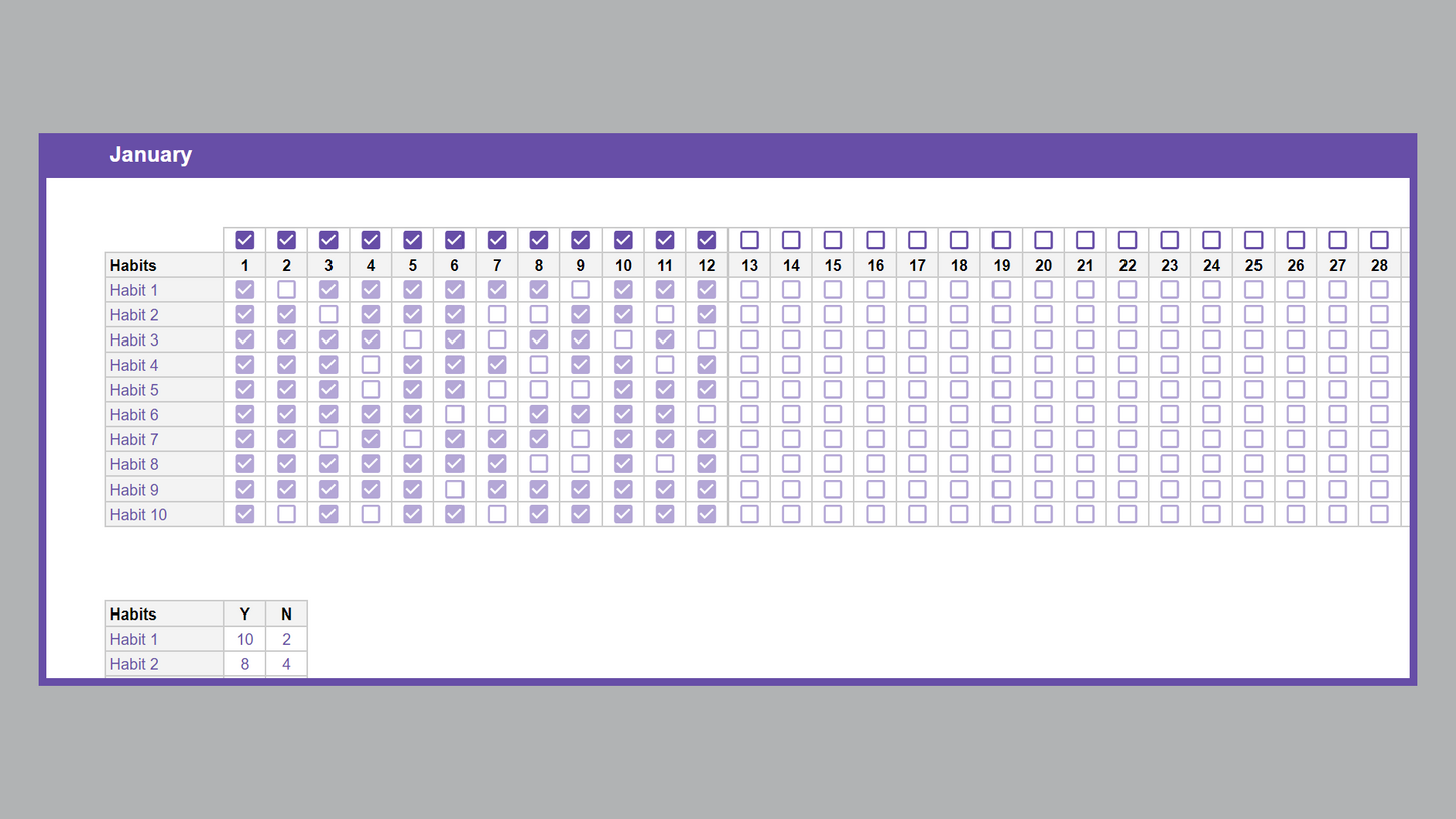 Google Sheets Habit Tracker