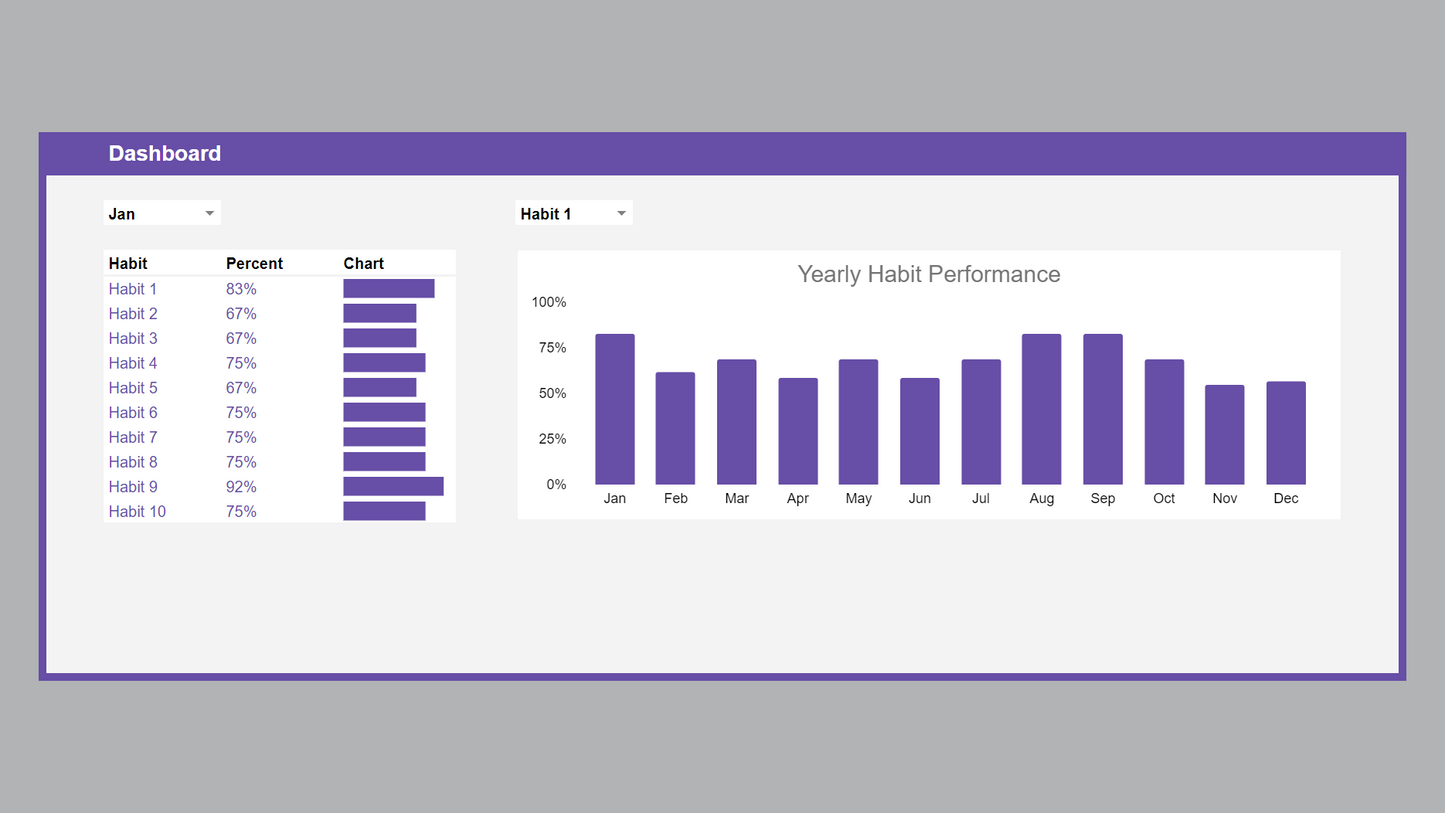 Google Sheets Habit Tracker