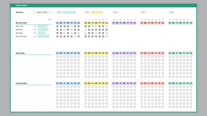 Google Sheets Habit Tracker 2