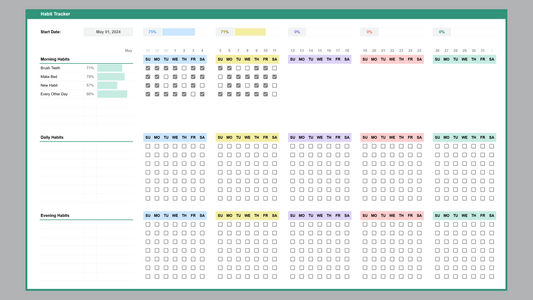 Google Sheets Habit Tracker 2