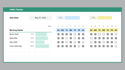 Google Sheets Habit Tracker 2