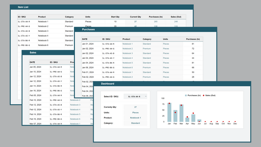 Google Sheets Inventory Manager