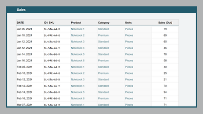 Google Sheets Inventory Manager