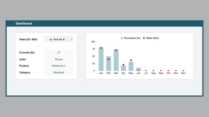 Google Sheets Inventory Manager