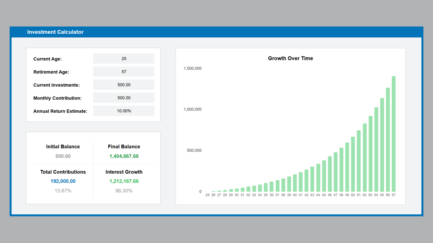 Google Sheets Investment Calculator