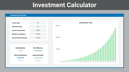 Google Sheets Personal Finance Bundle | Pro