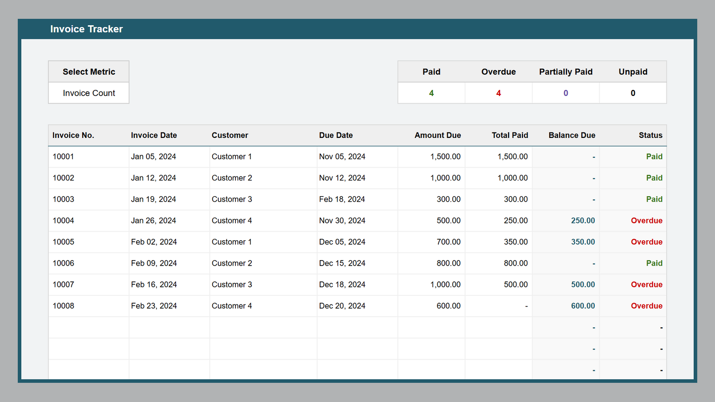 Google Sheets Invoice Tracker