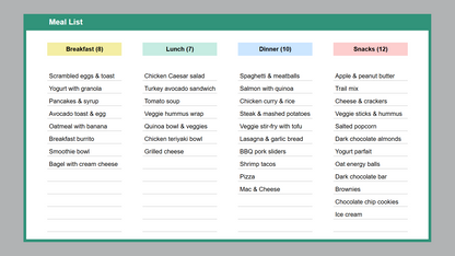 Google Sheets Meal Planner