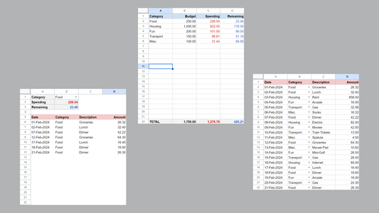 Google Sheets Mobile Expense Tracker