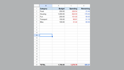 Google Sheets Mobile Expense Tracker