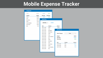 Google Sheets Personal Finance Bundle | Pro