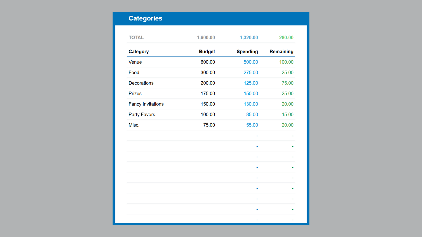 Google Sheets Mobile Expense Tracker 2