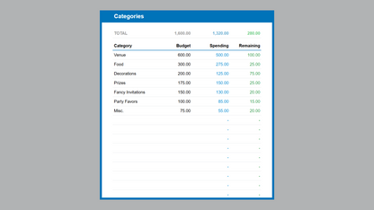 Google Sheets Mobile Expense Tracker 2