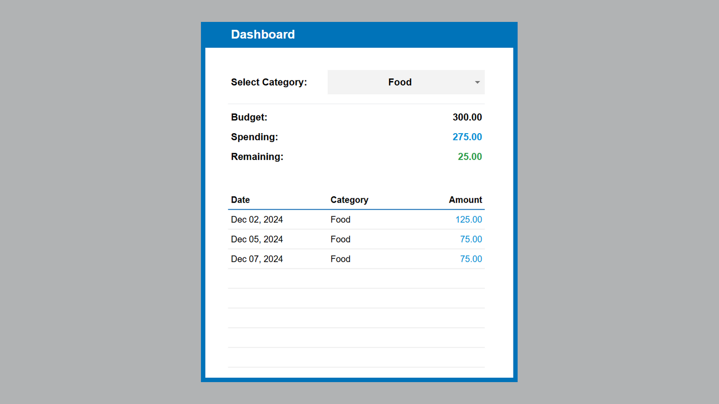 Google Sheets Mobile Expense Tracker 2