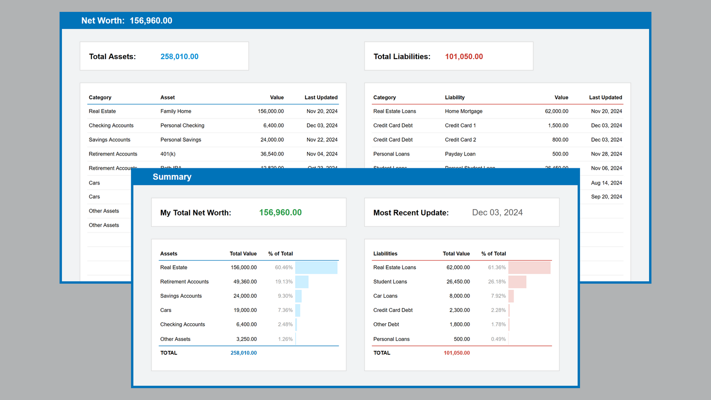 Google Sheets Net Worth Calculator