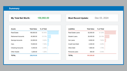 Google Sheets Net Worth Calculator