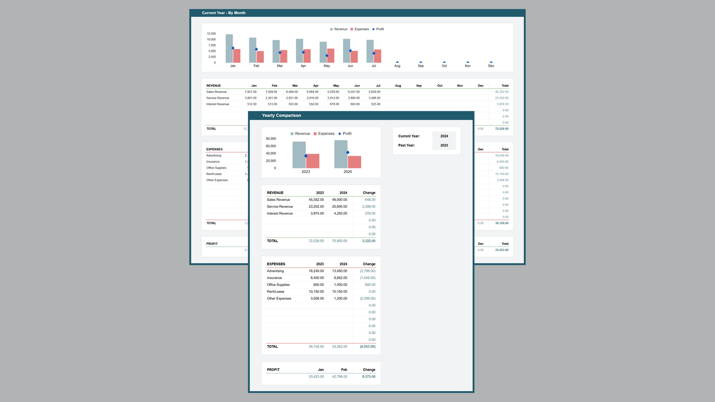 Google Sheets Profit & Loss Statement