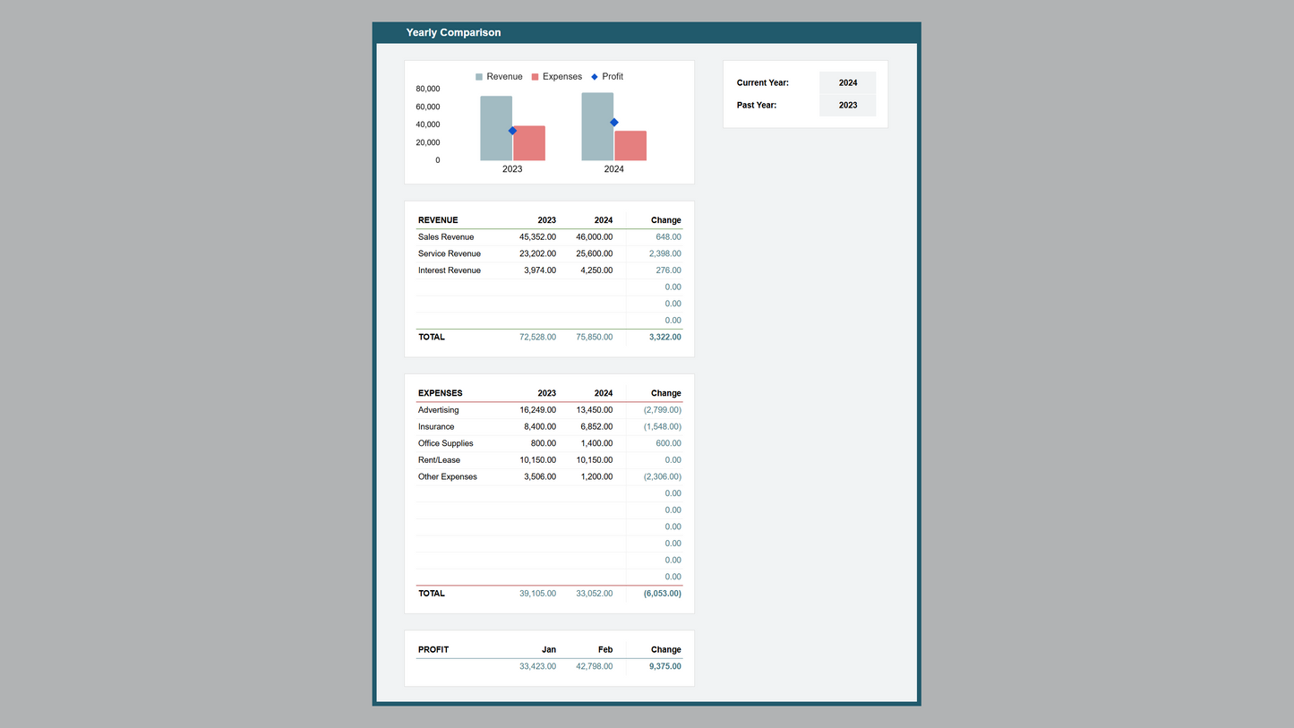 Google Sheets Profit & Loss Statement