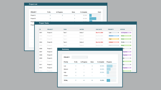 Google Sheets Project Task Manager 2