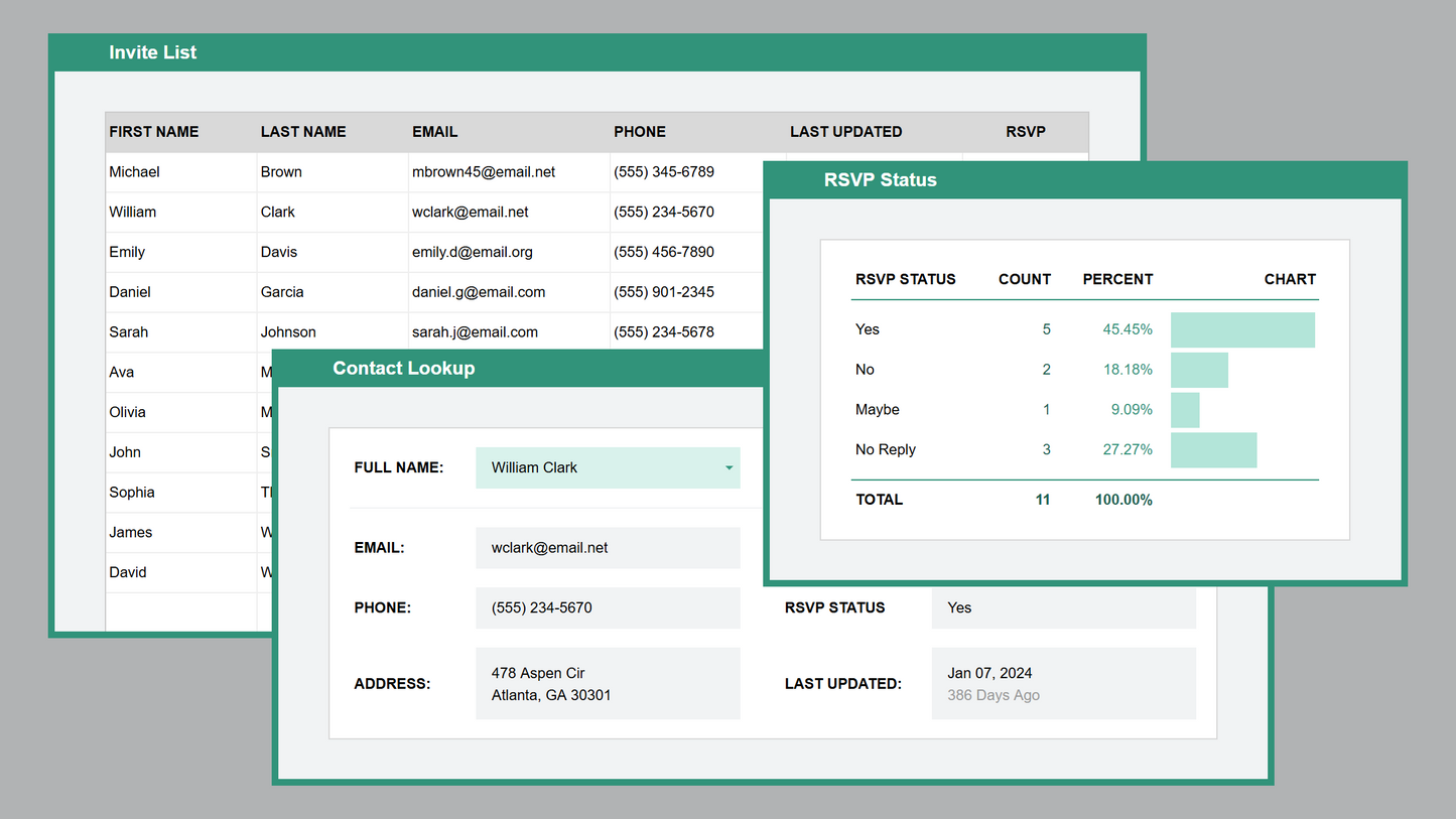 Google Sheets RSVP Tracker