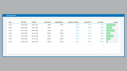 Google Sheets Savings Goals