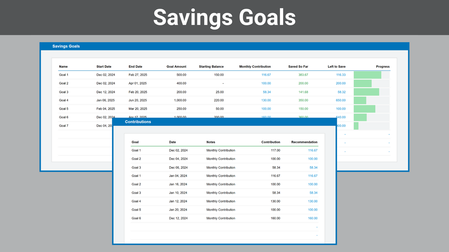 Google Sheets Personal Finance Bundle | Pro