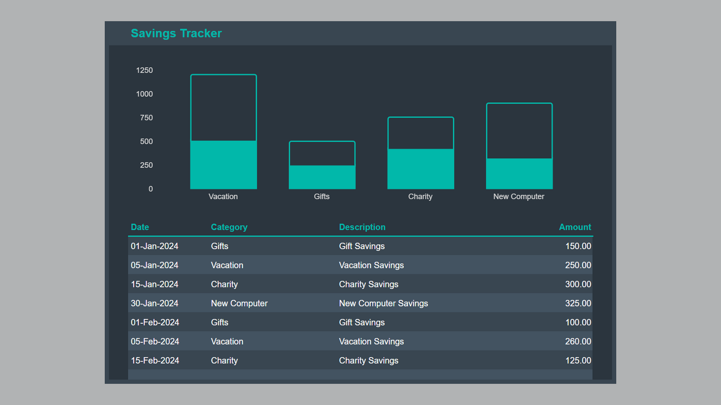 Google Sheets Savings Tracker