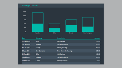 Google Sheets Savings Tracker